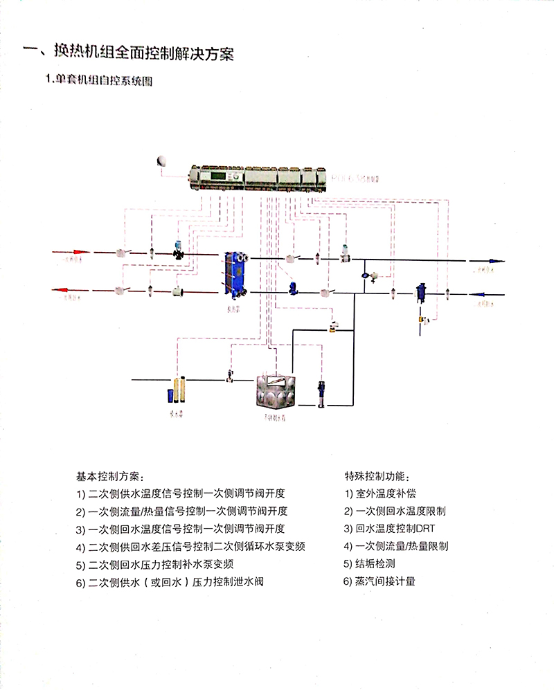 供暖机组控制柜