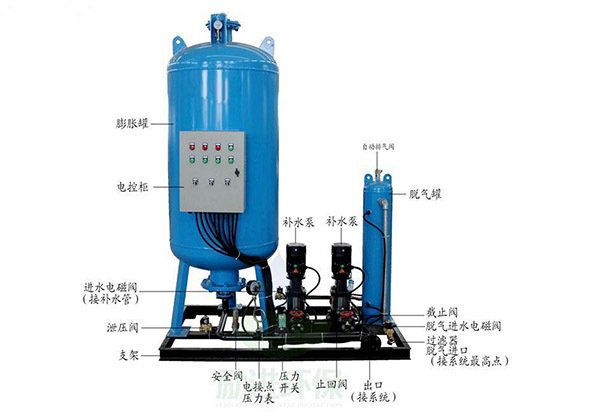 定压补水设备